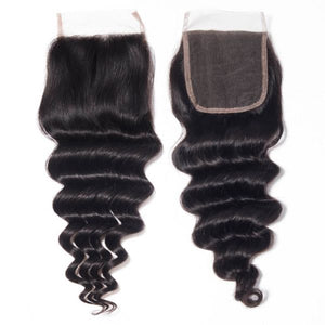 Loose deep Wave Closure